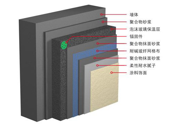 武漢水泥發(fā)泡板廠家